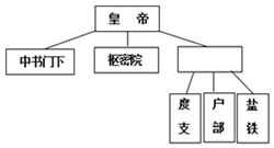 作业帮