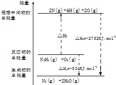 作业帮