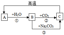 作业帮