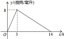 作业帮