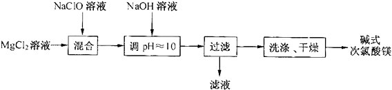 作业帮