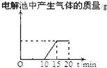 作业帮