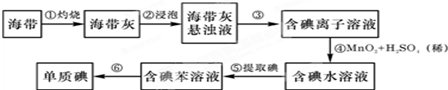 作业帮