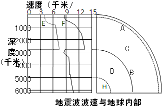 作业帮