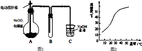 作业帮