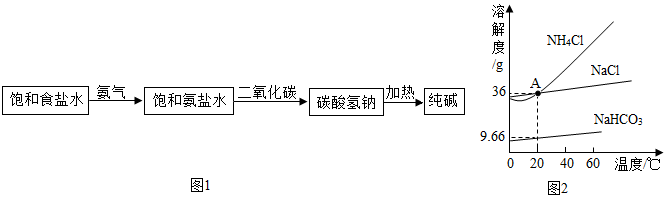 作业帮