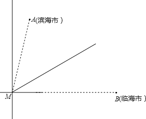 作业帮