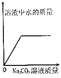 作业帮