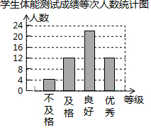 作业帮