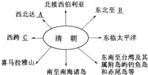 作业帮