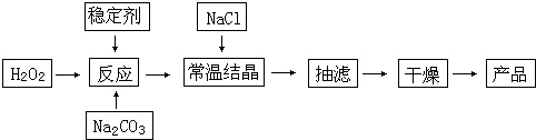 作业帮