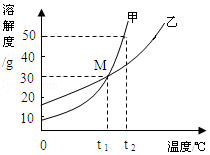 作业帮