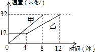 作业帮