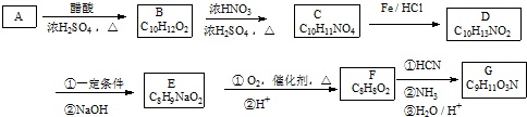 作业帮