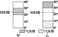 冬季亚欧大陆上形成的气压中心和切断的气压带名称是)