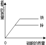 作业帮