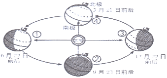 作业帮