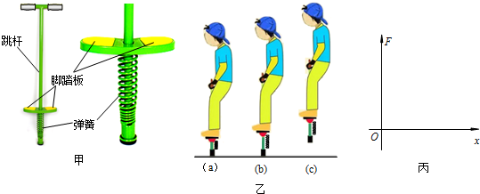弹跳杆运动是一项广受欢迎的运动某种弹跳杆的结构如图甲所示一根弹簧