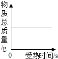 作业帮