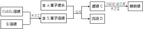 作业帮