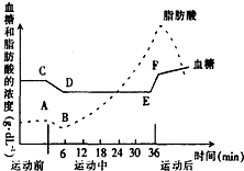 作业帮