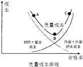 作业帮