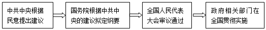 作业帮