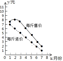 作业帮