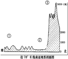 精英家教网