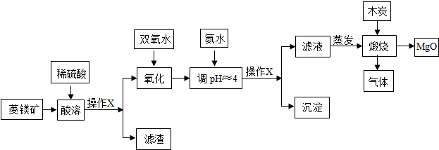 作业帮