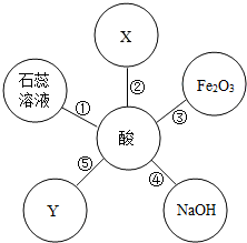 作业帮