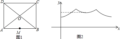 作业帮