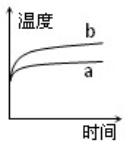 作业帮