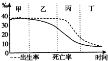 作业帮