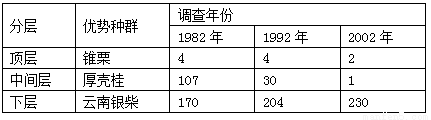 满分5 manfen5.com