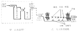 作业帮