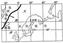 作业帮