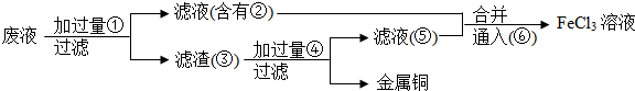 作业帮