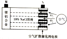 作业帮