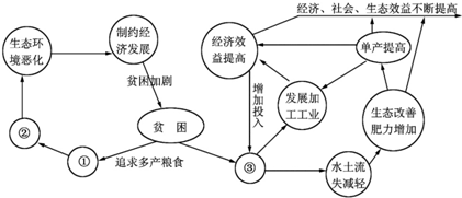 作业帮