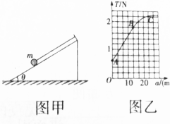 作业帮