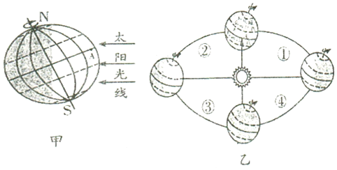 作业帮