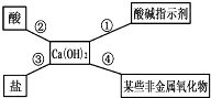 作业帮