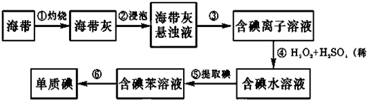 作业帮