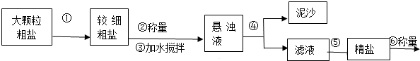 作业帮