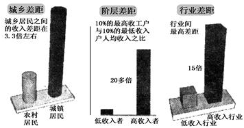 作业帮