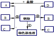 作业帮