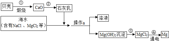 作业帮