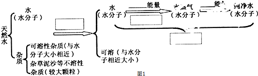 作业帮