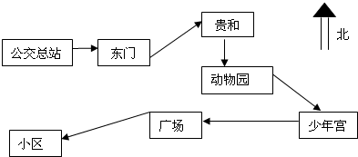 作业帮